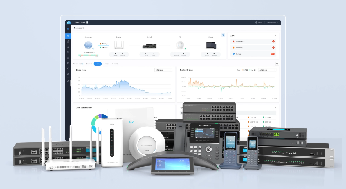 Grandstream phone system